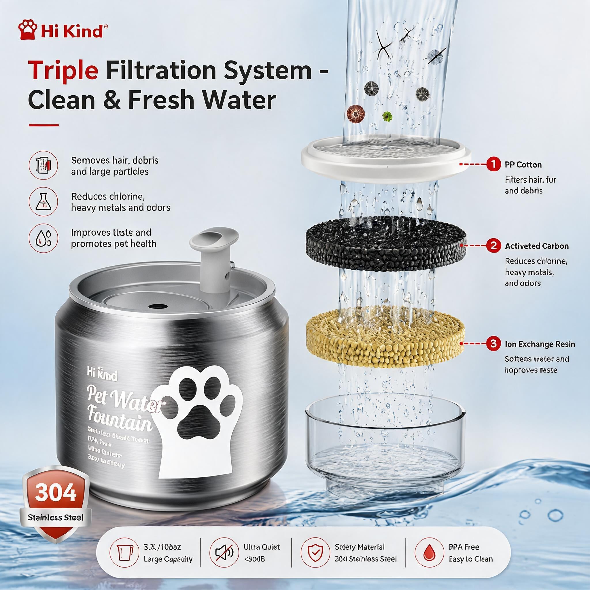 Hi kind Pet Water Fountain-Silver