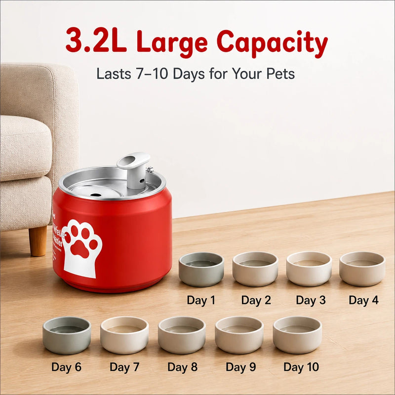 3.2L / 108oz Large Capacity