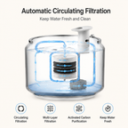 Hi kind Pet Water Fountain